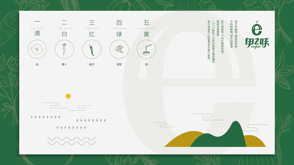 餐飲品牌形象設(shè)計(jì)、餐飲VI設(shè)計(jì)3